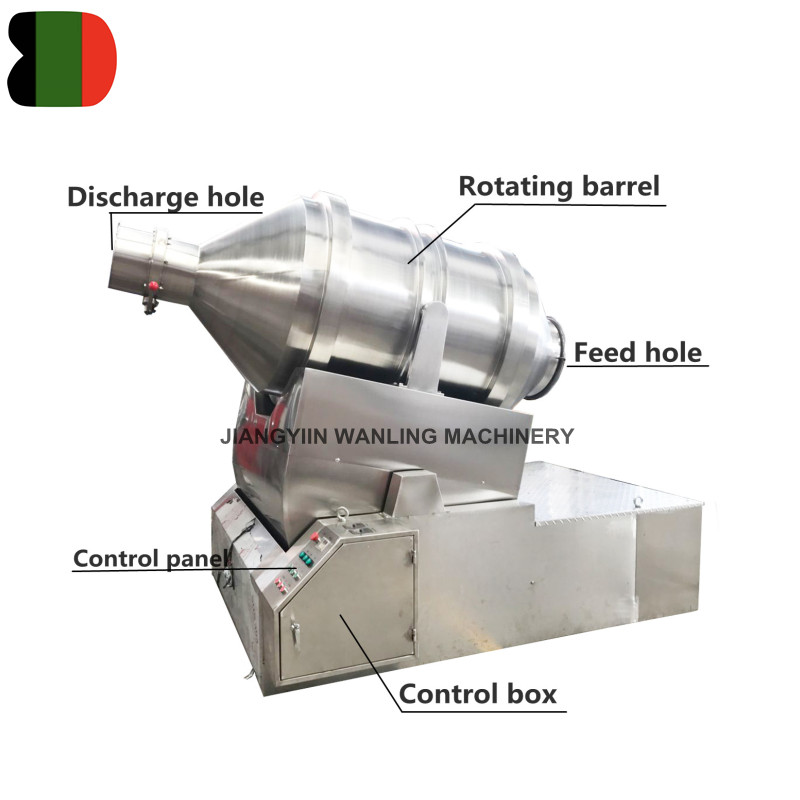 EYH Horizontal Two Dimensional 2d Movement Drum Mixer Blender